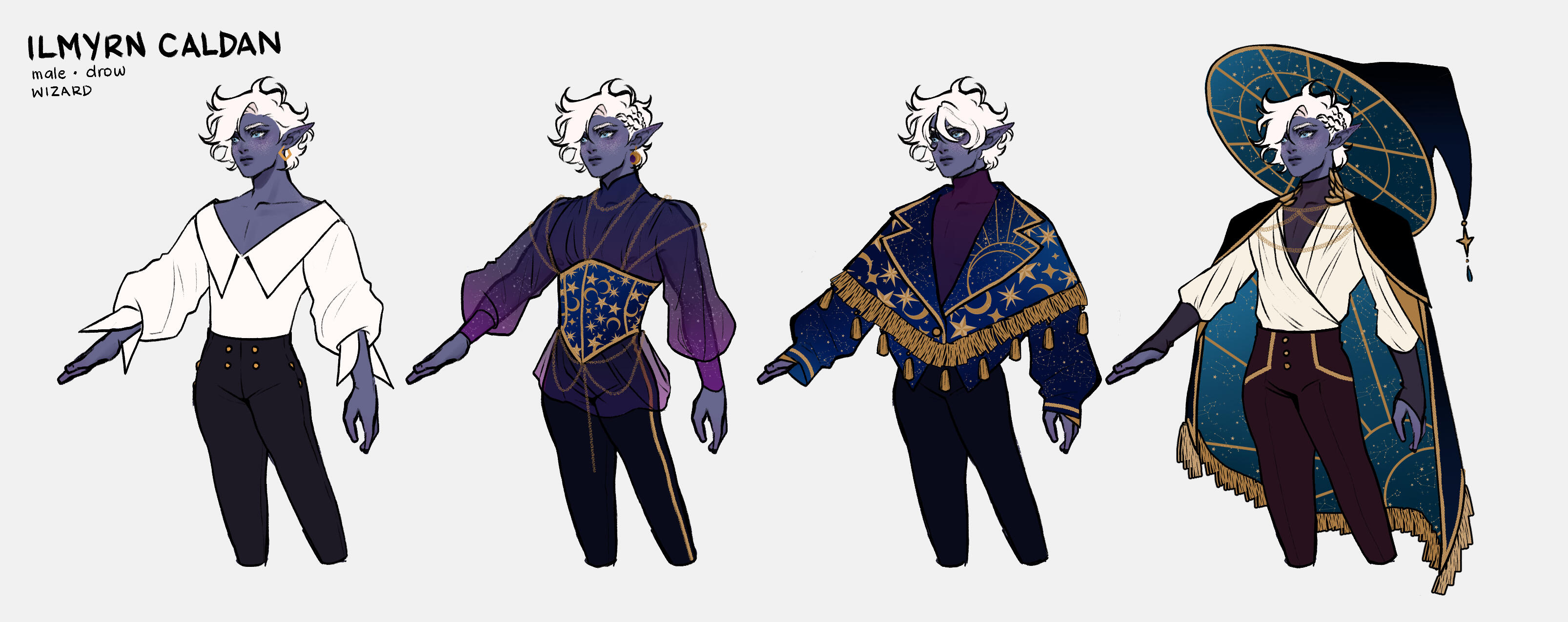 Clothing Concepts (2023)